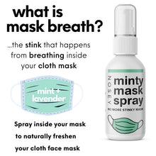 Load image into Gallery viewer, Mask Spray - Mint

